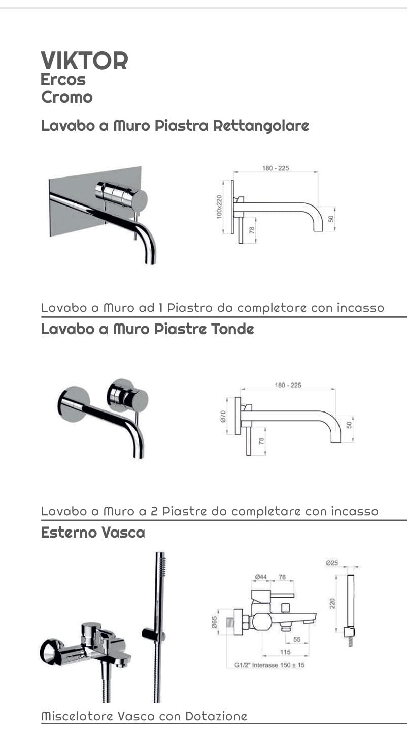 Lavabo A Muro